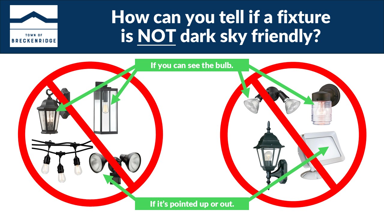 What does a noncompliant fixture look like